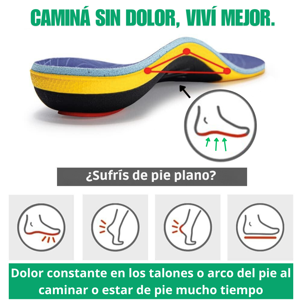 Plantillas de Soporte de Arco Pie Plano